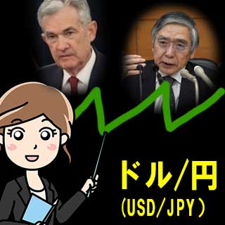 ドル円解説