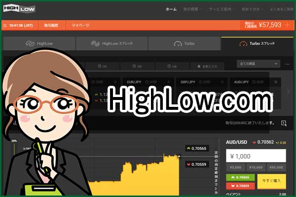 HighLow.com