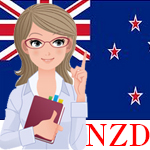 ニュージーランドドルの特徴