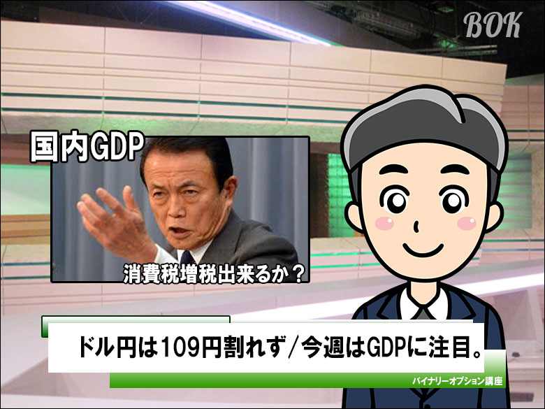 ドル円は109円を割れず、今週は国内GDP発表に注目～消費税増税できるか～